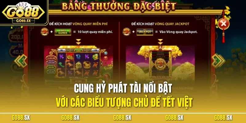 Cung hỷ phát tài nổi bật với các biểu tượng chủ đề Tết Việt